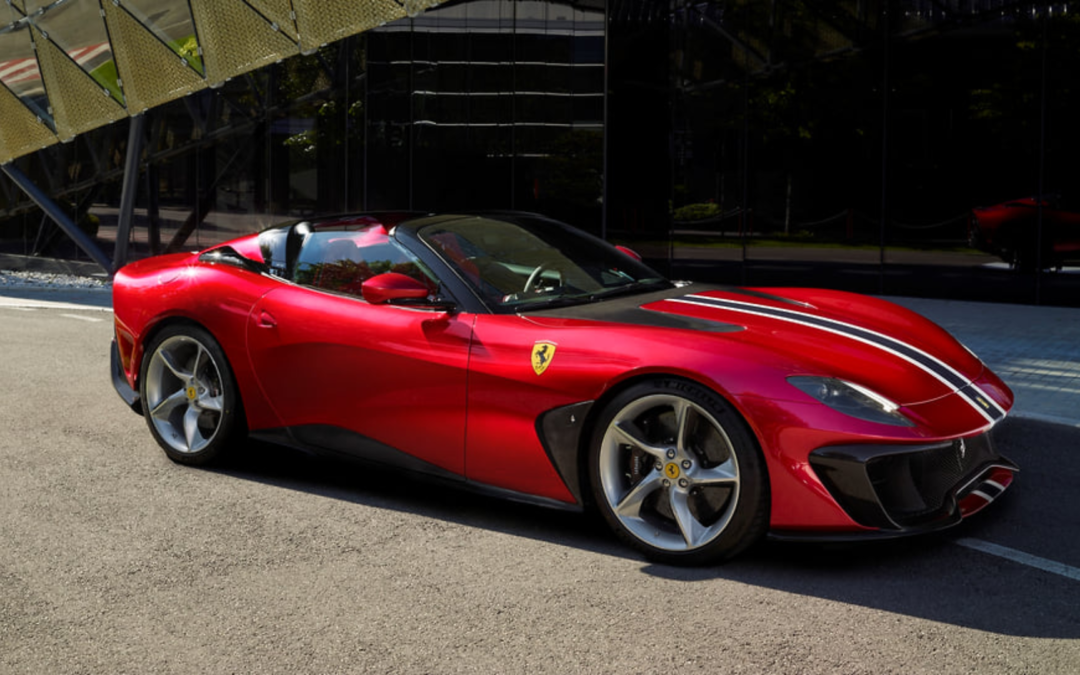 Ferrari в 2023 году – Рекордные Финансовые Достижения и Перспективы на Будущее